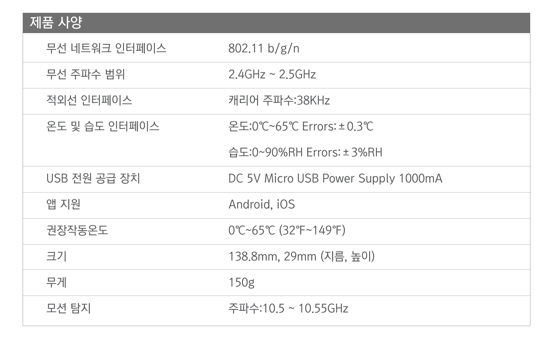 마이온도 제품사양